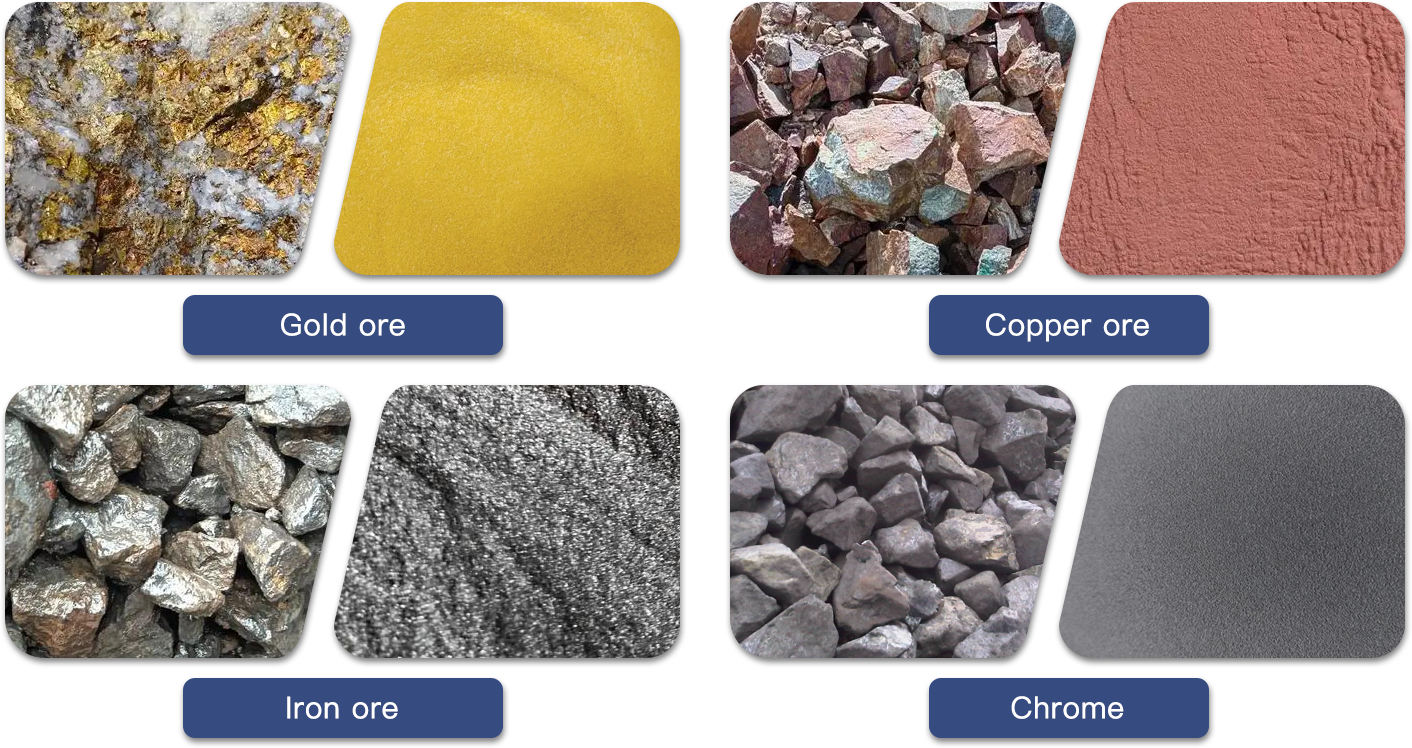 Material image